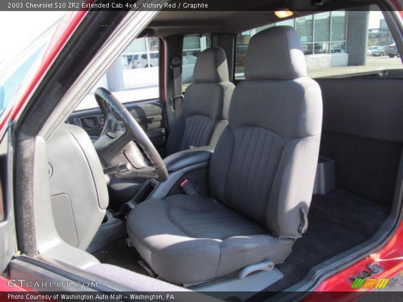 Victory Red / Graphite 2003 Chevrolet S10 ZR2 Extended Cab 4x4