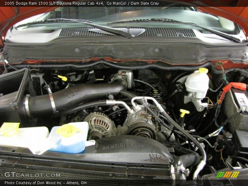 2005 Ram 1500 SLT Daytona Regular Cab 4x4 Engine - 5.7 Liter HEMI OHV 16-Valve V8