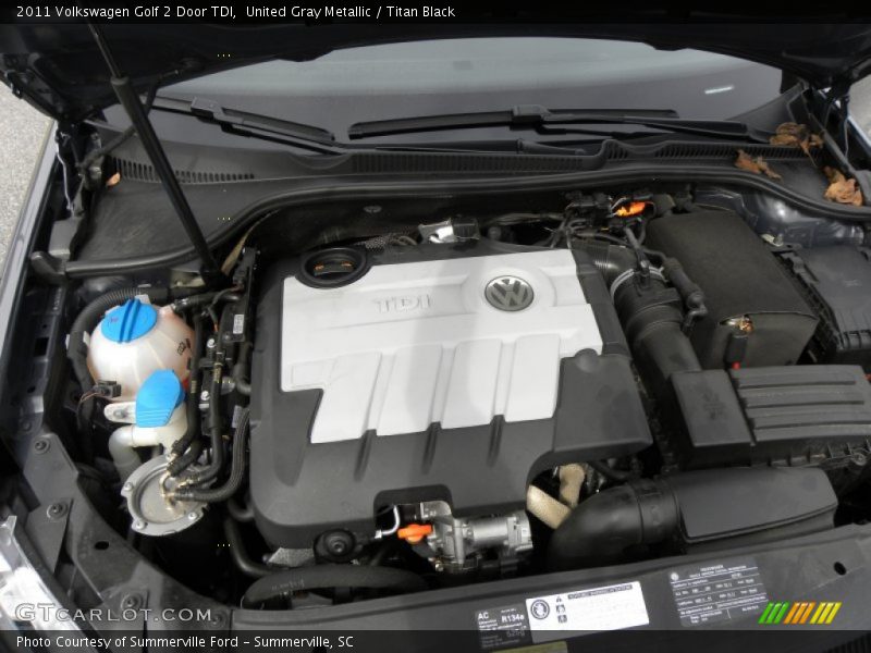  2011 Golf 2 Door TDI Engine - 2.0 Liter TDI SOHC 16-Valve Turbo-Diesel 4 Cylinder