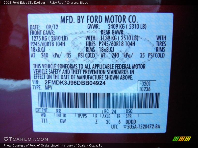 Ruby Red / Charcoal Black 2013 Ford Edge SEL EcoBoost