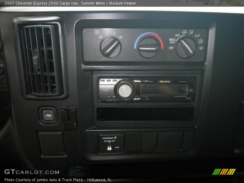 Summit White / Medium Pewter 2007 Chevrolet Express 2500 Cargo Van
