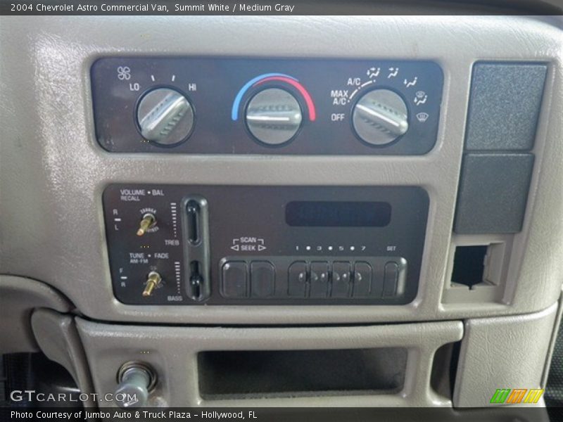 Summit White / Medium Gray 2004 Chevrolet Astro Commercial Van