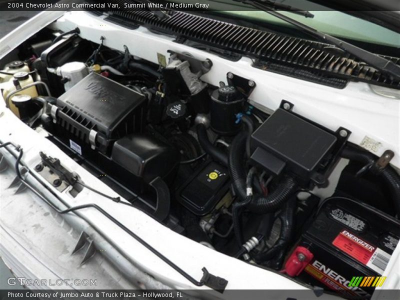 Summit White / Medium Gray 2004 Chevrolet Astro Commercial Van