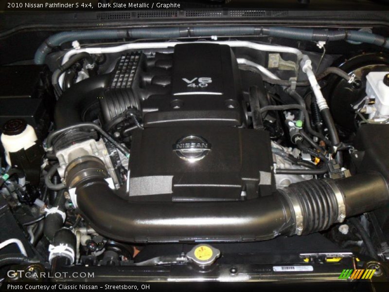 Dark Slate Metallic / Graphite 2010 Nissan Pathfinder S 4x4