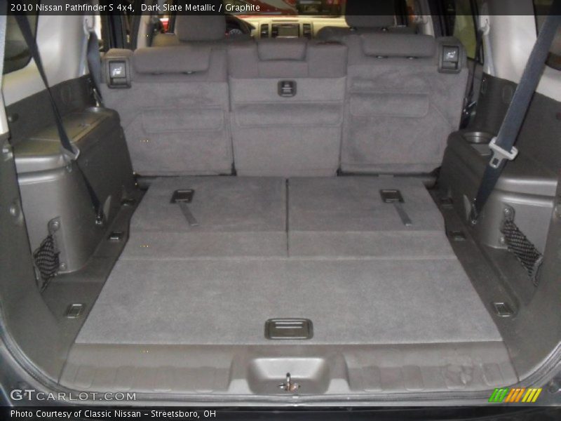 Dark Slate Metallic / Graphite 2010 Nissan Pathfinder S 4x4