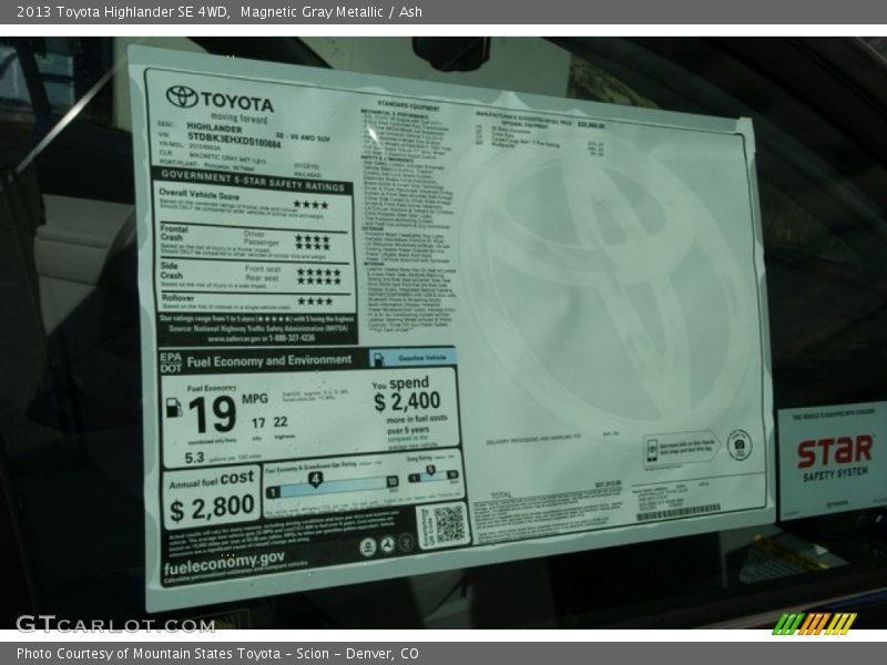 Magnetic Gray Metallic / Ash 2013 Toyota Highlander SE 4WD