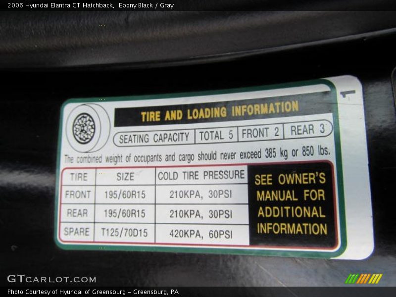 Ebony Black / Gray 2006 Hyundai Elantra GT Hatchback