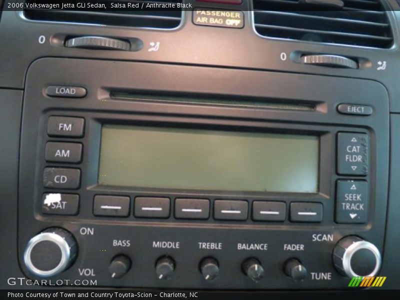 Salsa Red / Anthracite Black 2006 Volkswagen Jetta GLI Sedan