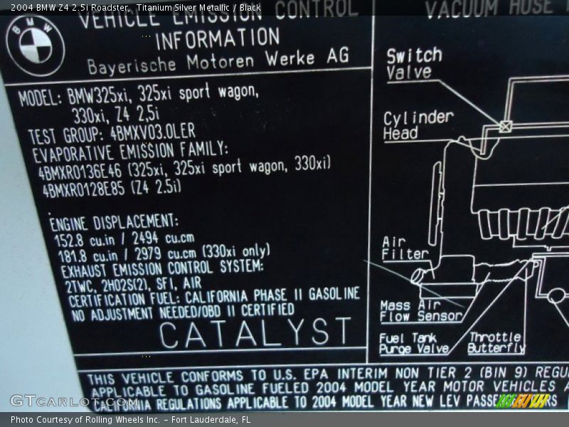 Info Tag of 2004 Z4 2.5i Roadster