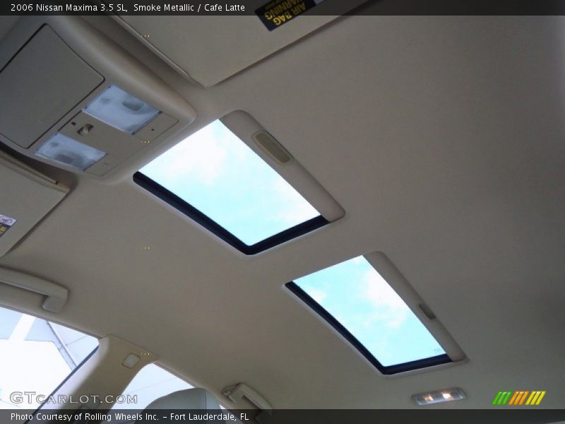 Sunroof of 2006 Maxima 3.5 SL