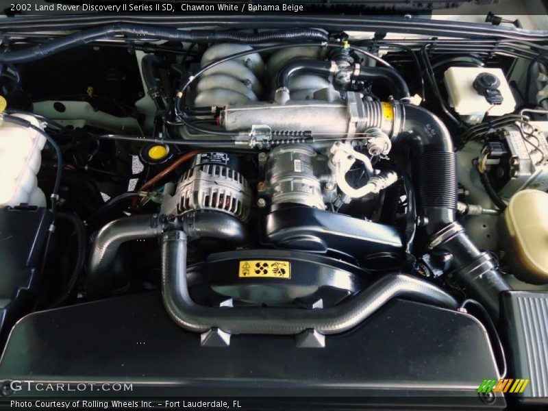  2002 Discovery II Series II SD Engine - 4.0 Liter OHV 16-Valve V8