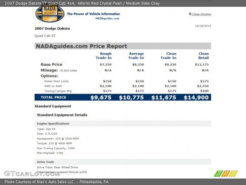 Inferno Red Crystal Pearl / Medium Slate Gray 2007 Dodge Dakota ST Quad Cab 4x4