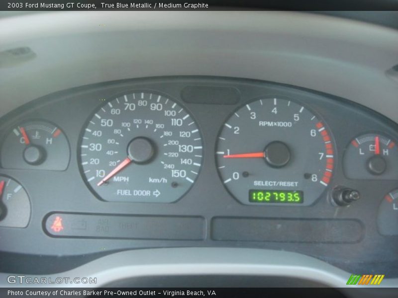  2003 Mustang GT Coupe GT Coupe Gauges