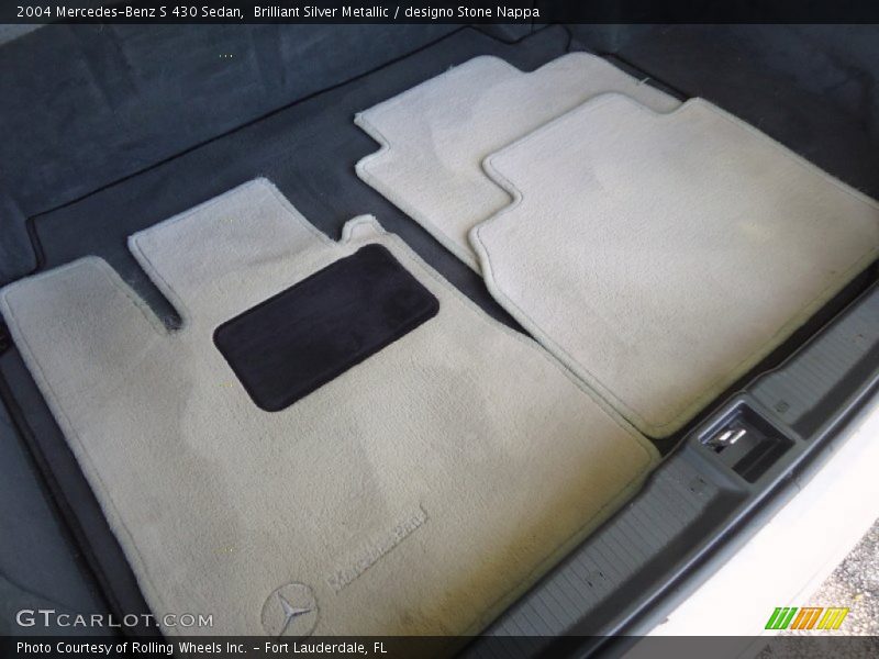  2004 S 430 Sedan Trunk