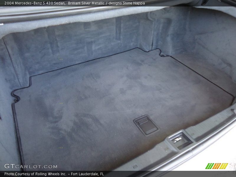  2004 S 430 Sedan Trunk