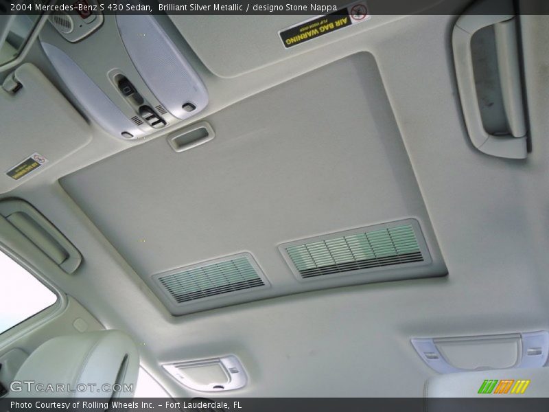 Sunroof of 2004 S 430 Sedan