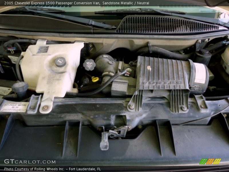  2005 Express 1500 Passenger Conversion Van Engine - 5.3 Liter OHV 16-Valve V8