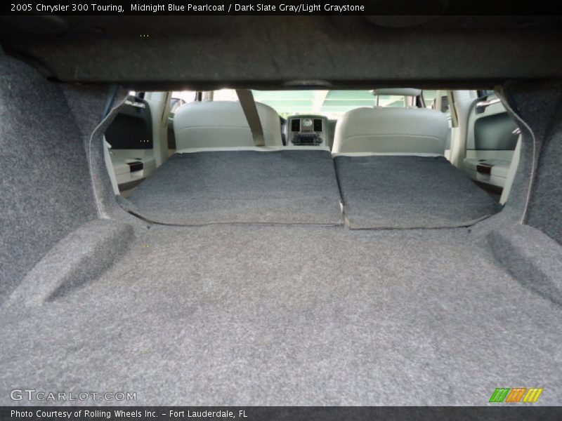  2005 300 Touring Trunk