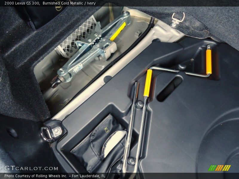 Tool Kit of 2000 GS 300