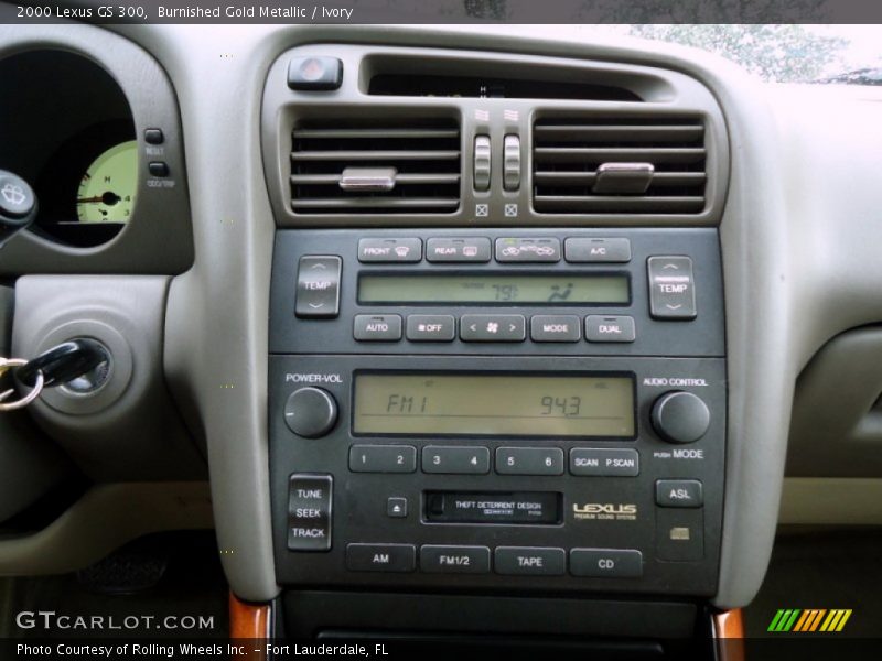 Controls of 2000 GS 300