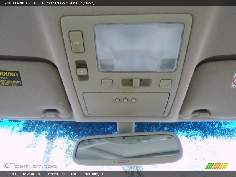 Controls of 2000 GS 300