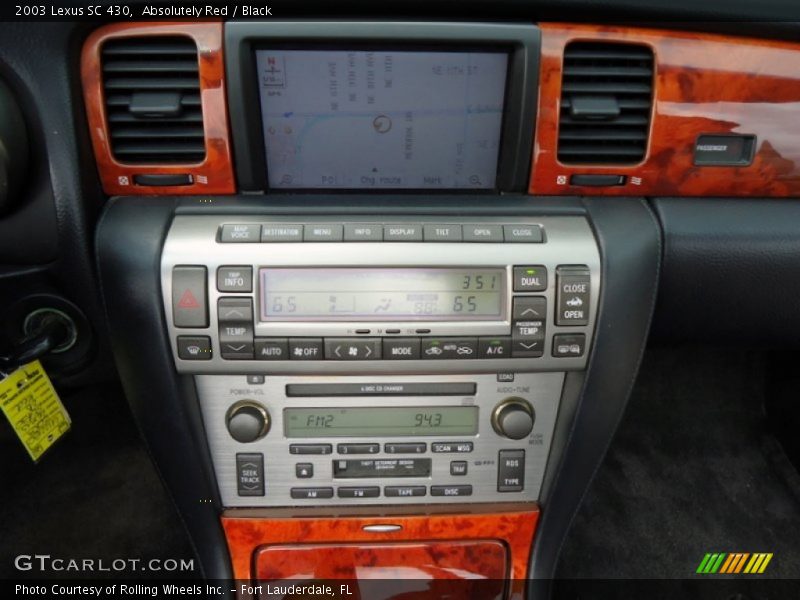 Controls of 2003 SC 430