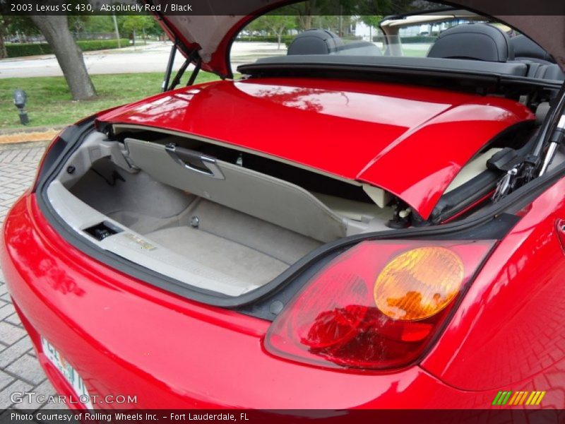  2003 SC 430 Trunk
