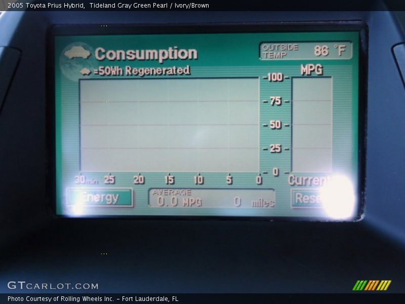Tideland Gray Green Pearl / Ivory/Brown 2005 Toyota Prius Hybrid