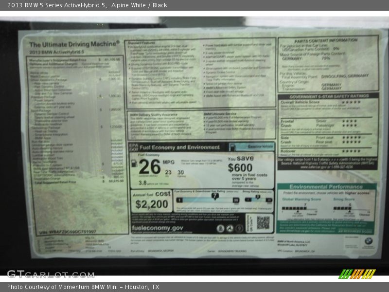  2013 5 Series ActiveHybrid 5 Window Sticker