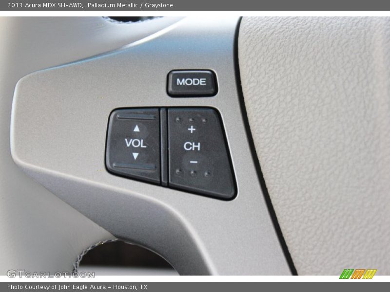 Controls of 2013 MDX SH-AWD