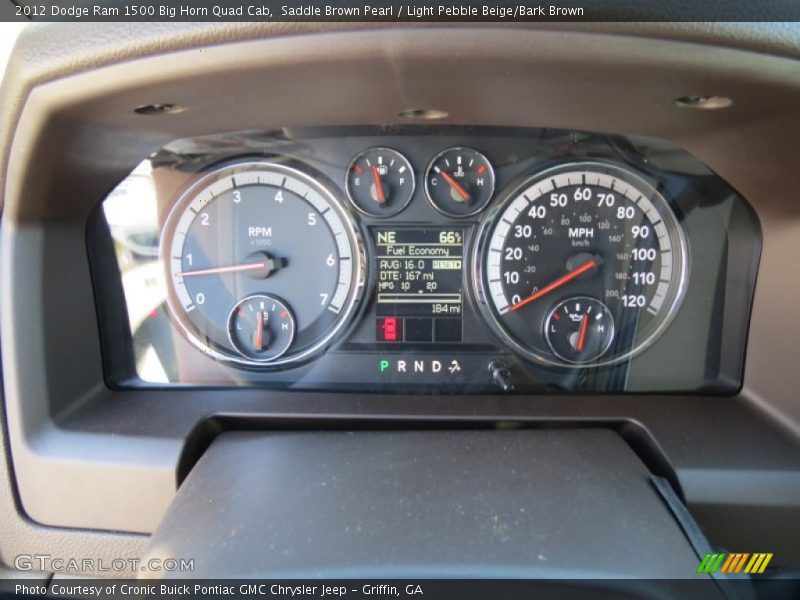 2012 Ram 1500 Big Horn Quad Cab Big Horn Quad Cab Gauges