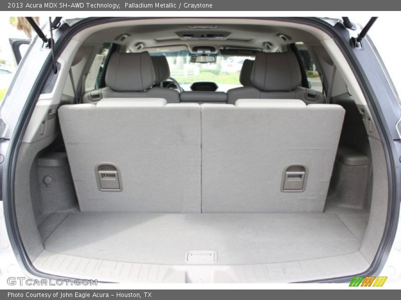  2013 MDX SH-AWD Technology Trunk