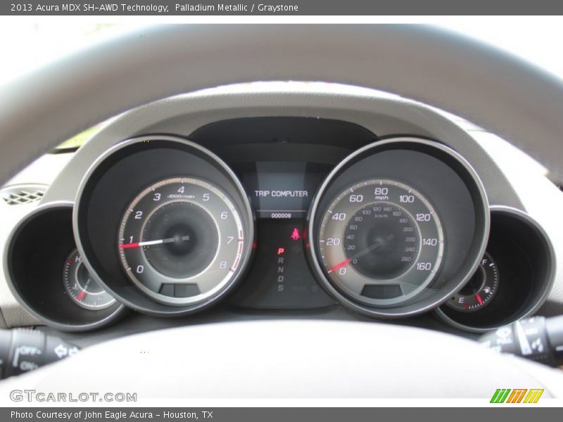  2013 MDX SH-AWD Technology SH-AWD Technology Gauges