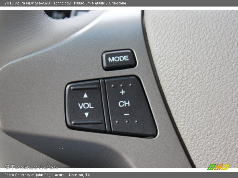 Controls of 2013 MDX SH-AWD Technology