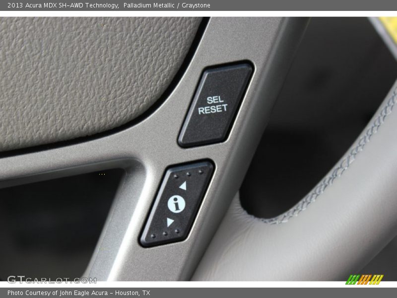 Controls of 2013 MDX SH-AWD Technology