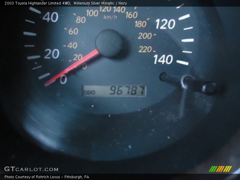 Millenium Silver Metallic / Ivory 2003 Toyota Highlander Limited 4WD
