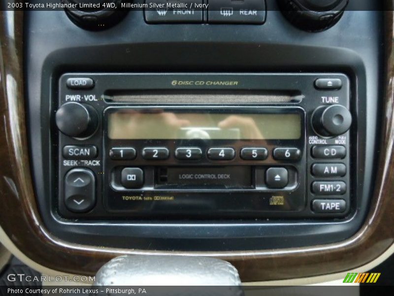 Millenium Silver Metallic / Ivory 2003 Toyota Highlander Limited 4WD