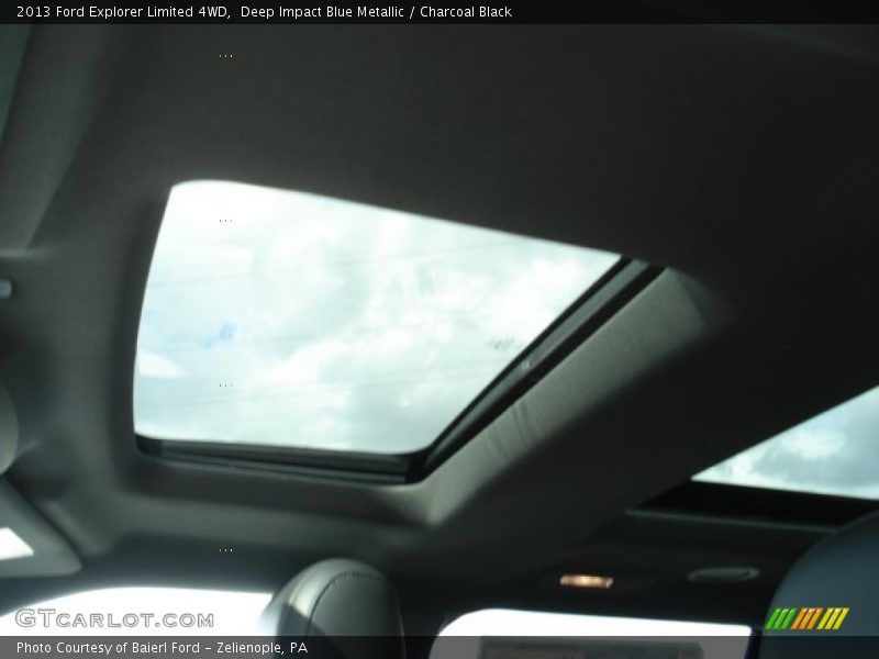 Deep Impact Blue Metallic / Charcoal Black 2013 Ford Explorer Limited 4WD