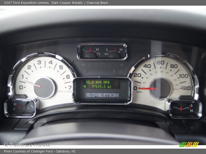  2007 Expedition Limited Limited Gauges