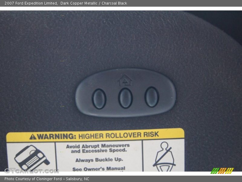 Dark Copper Metallic / Charcoal Black 2007 Ford Expedition Limited