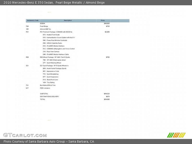 Pearl Beige Metallic / Almond Beige 2010 Mercedes-Benz E 350 Sedan