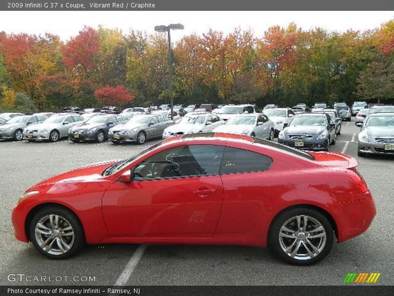 Vibrant Red / Graphite 2009 Infiniti G 37 x Coupe