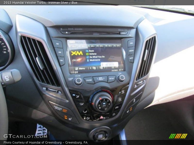 Controls of 2013 Veloster Turbo