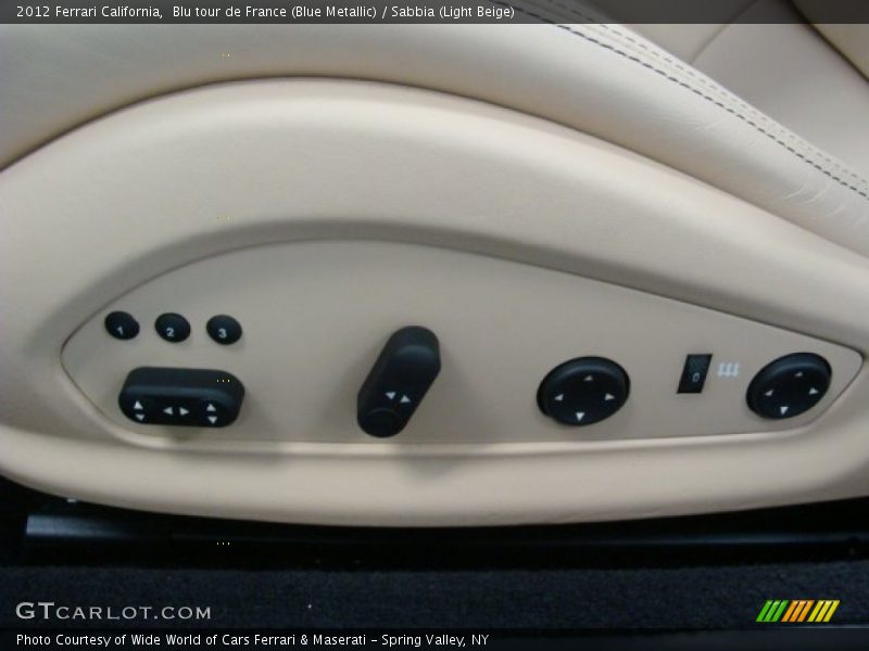 Controls of 2012 California 