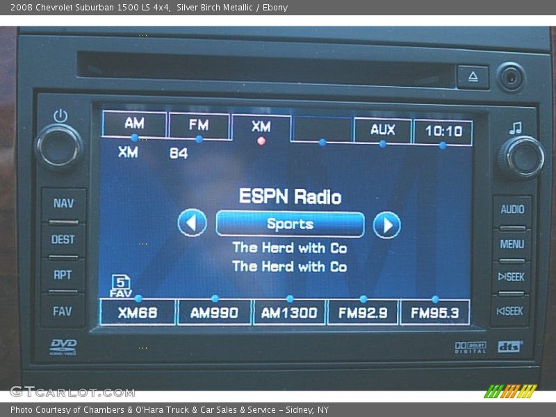Silver Birch Metallic / Ebony 2008 Chevrolet Suburban 1500 LS 4x4
