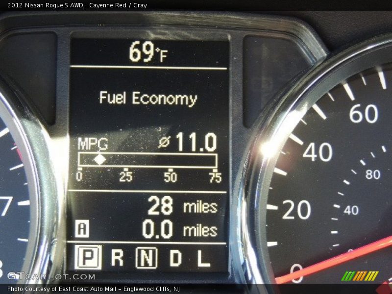 Cayenne Red / Gray 2012 Nissan Rogue S AWD