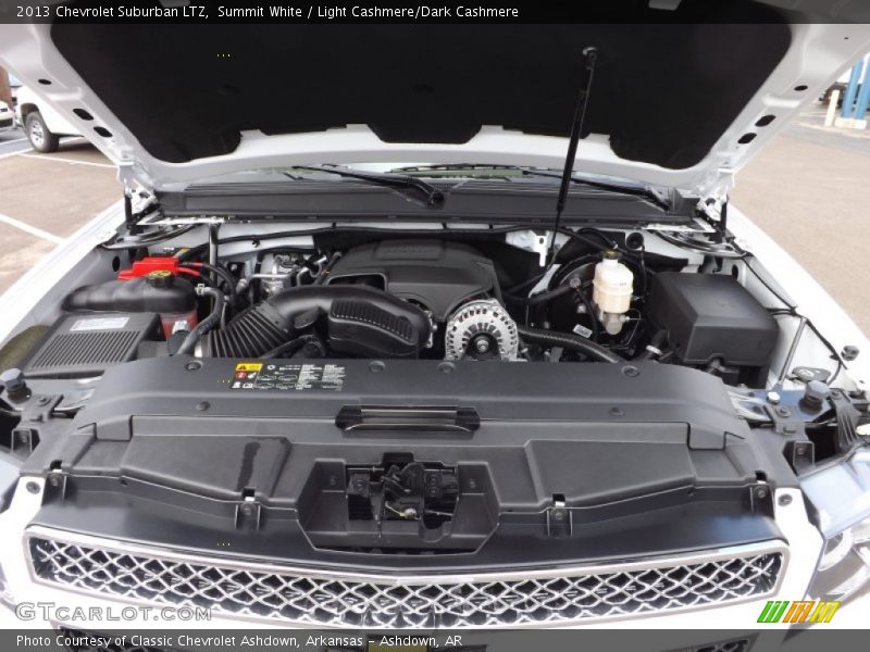  2013 Suburban LTZ Engine - 5.3 Liter OHV 16-Valve Flex-Fuel V8
