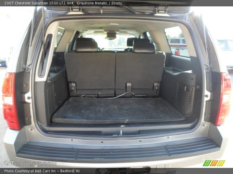 Graystone Metallic / Ebony 2007 Chevrolet Suburban 1500 LTZ 4x4