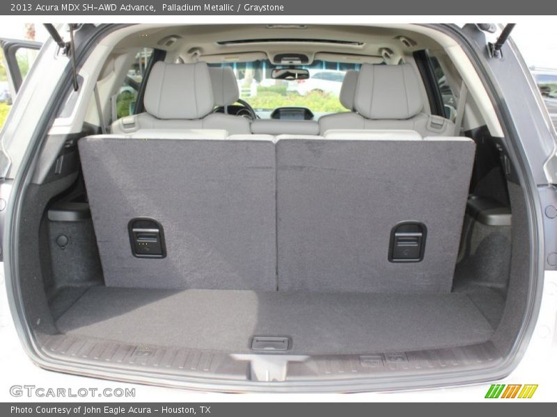  2013 MDX SH-AWD Advance Trunk