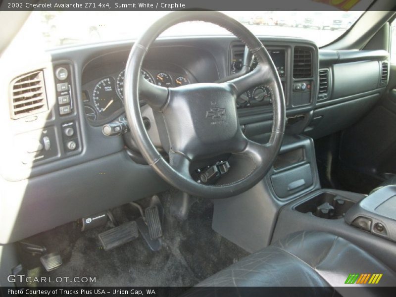 Summit White / Graphite 2002 Chevrolet Avalanche Z71 4x4